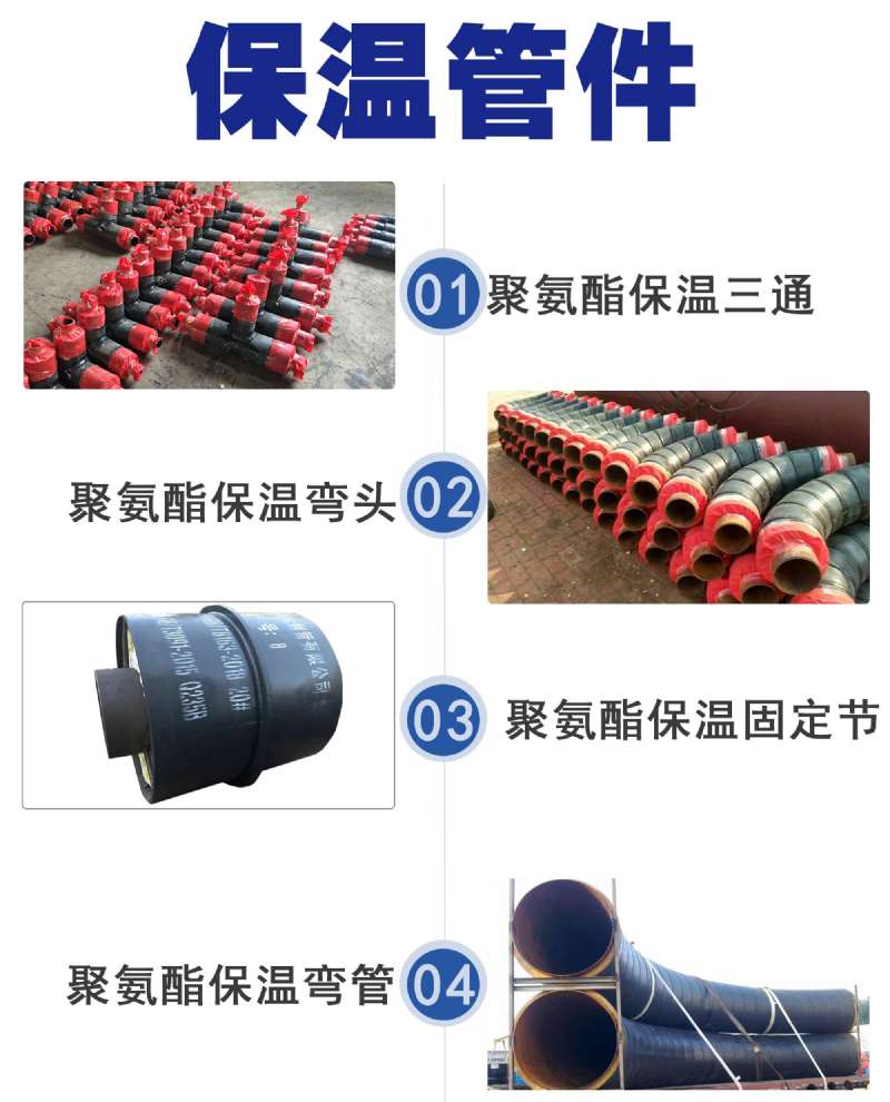 保溫鋼管 保溫鋼管