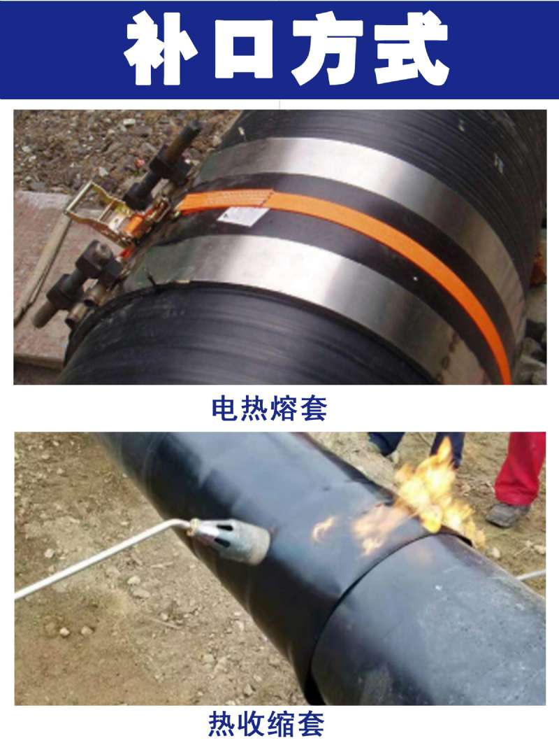 聚氨酯保溫鋼管 聚氨酯保溫鋼管